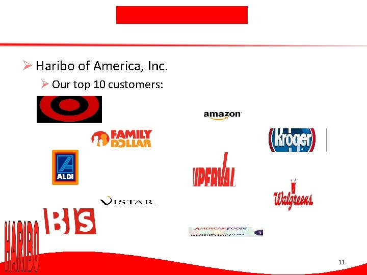 Ø Haribo of America, Inc. Ø Our top 10 customers: 11 