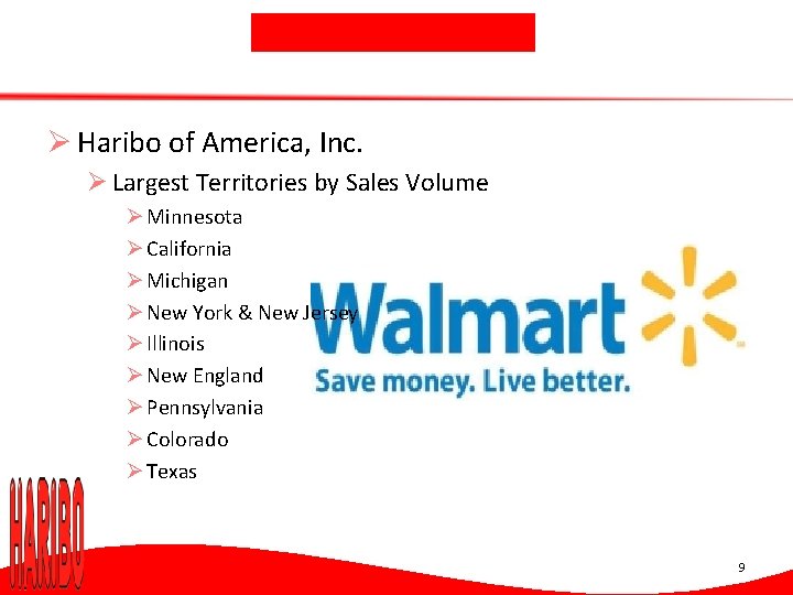 Ø Haribo of America, Inc. Ø Largest Territories by Sales Volume Ø Minnesota Ø