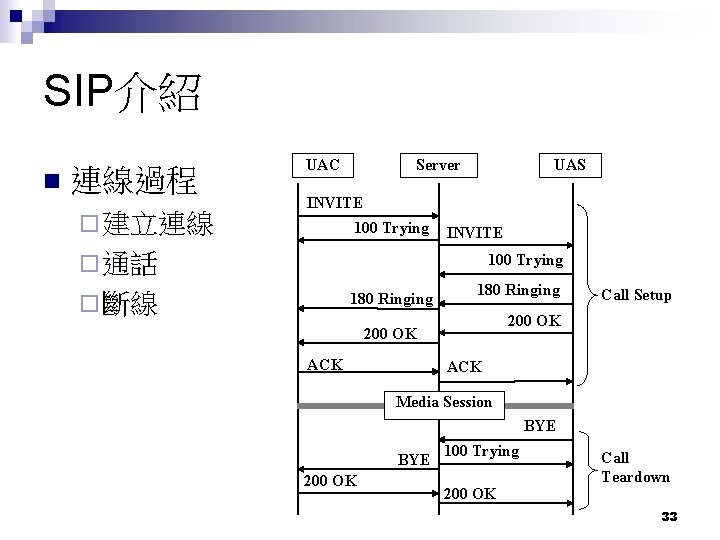 SIP介紹 連線過程 ¨ 建立連線 UAC Server UAS INVITE 100 Trying INVITE ¨ 通話 100