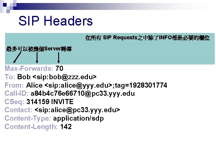 SIP Headers 在所有 SIP Requests之中除了INFO都是必要的欄位 最多可以被幾個Server轉傳 INVITE sip: bob@zzz. edu SIP/2. 0 Via: SIP/2.