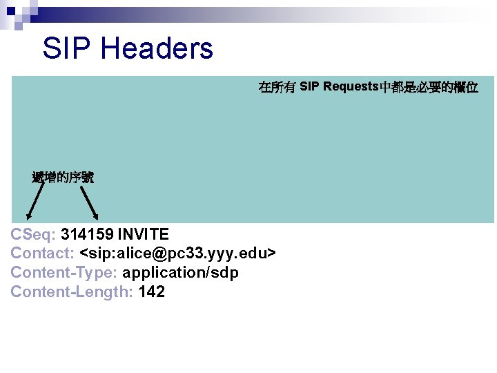 SIP Headers 在所有 SIP Requests中都是必要的欄位 INVITE sip: bob@zzz. edu SIP/2. 0 Via: SIP/2. 0/UDP