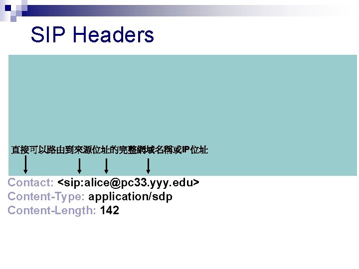 SIP Headers James Polk 20050503 INVITE sip: bob@zzz. edu SIP/2. 0 Via: SIP/2. 0/UDP