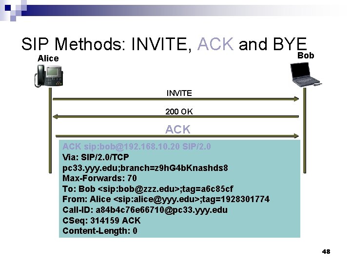 SIP Methods: INVITE, ACK and BYE Bob Alice INVITE 200 OK ACK sip: bob@192.