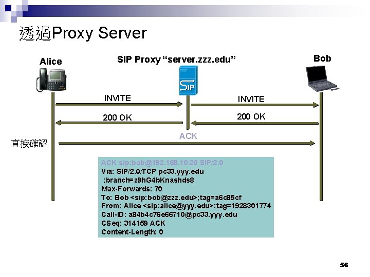 透過Proxy Server Alice 直接確認 Bob SIP Proxy “server. zzz. edu” INVITE 200 OK ACK