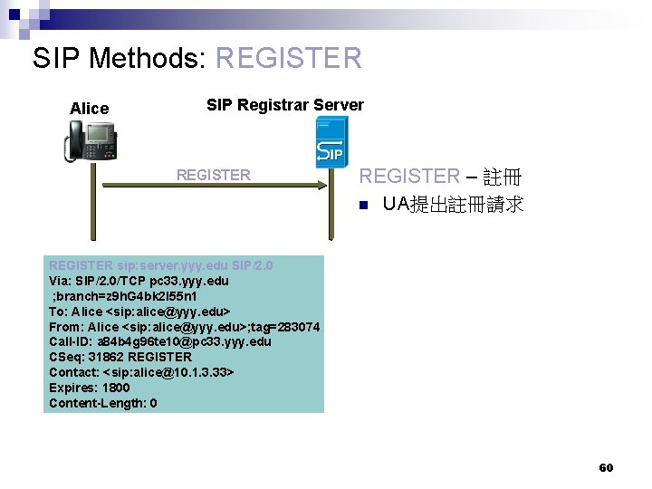 SIP Methods: REGISTER Alice SIP Registrar Server REGISTER – 註冊 UA提出註冊請求 REGISTER sip: server.