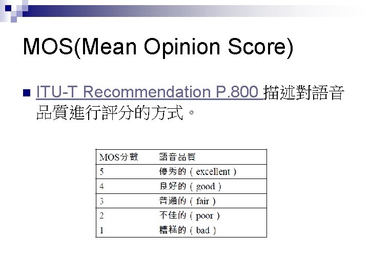 MOS(Mean Opinion Score) ITU-T Recommendation P. 800 描述對語音 品質進行評分的方式。 