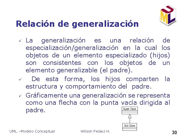 Relación de generalización ü ü ü La generalización es una relación de especialización/generalización en Relación de generalización ü ü ü La generalización es una relación de especialización/generalización en