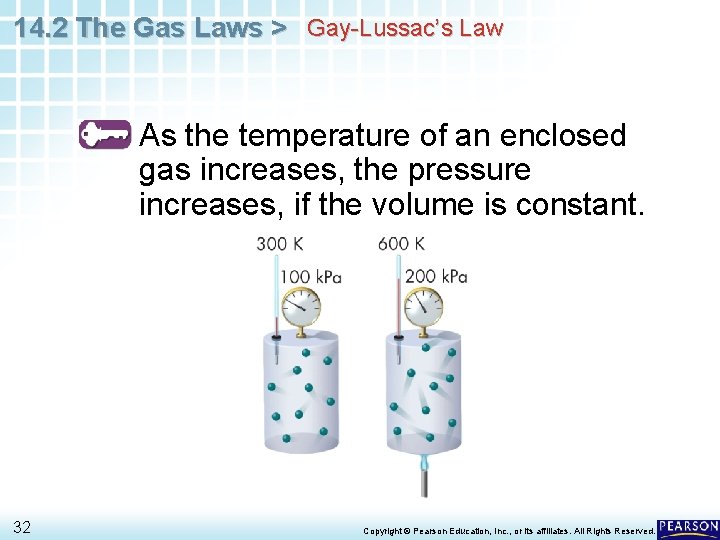 14. 2 The Gas Laws > Gay-Lussac’s Law As the temperature of an enclosed