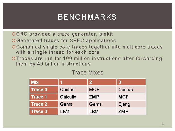 BENCHMARKS CRC provided a trace generator, pinkit Generated traces for SPEC applications Combined single