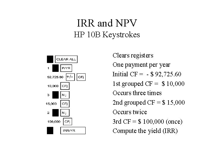 IRR and NPV HP 10 B Keystrokes Clears registers One payment per year Initial