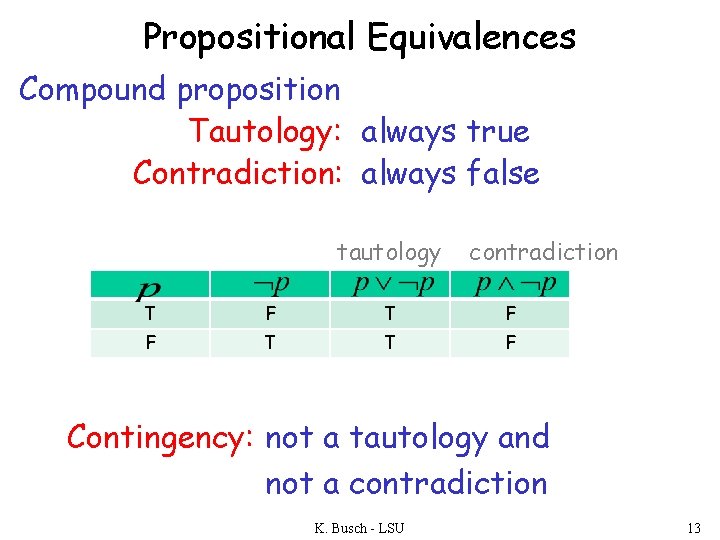 Propositional Equivalences Compound proposition Tautology: always true Contradiction: always false tautology contradiction T F