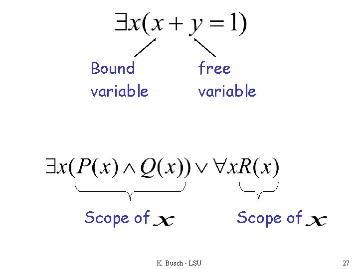 Bound variable free variable Scope of K. Busch - LSU 27 