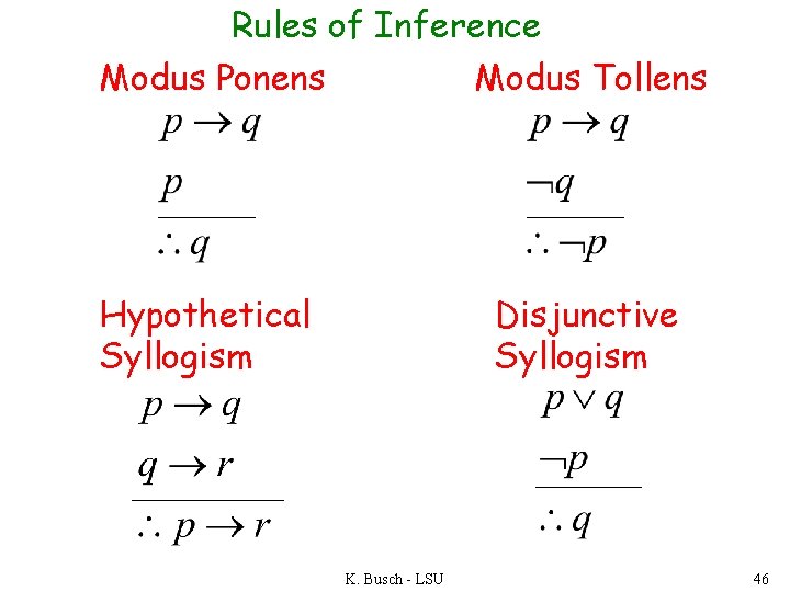 Rules of Inference Modus Ponens Modus Tollens Hypothetical Syllogism Disjunctive Syllogism K. Busch -