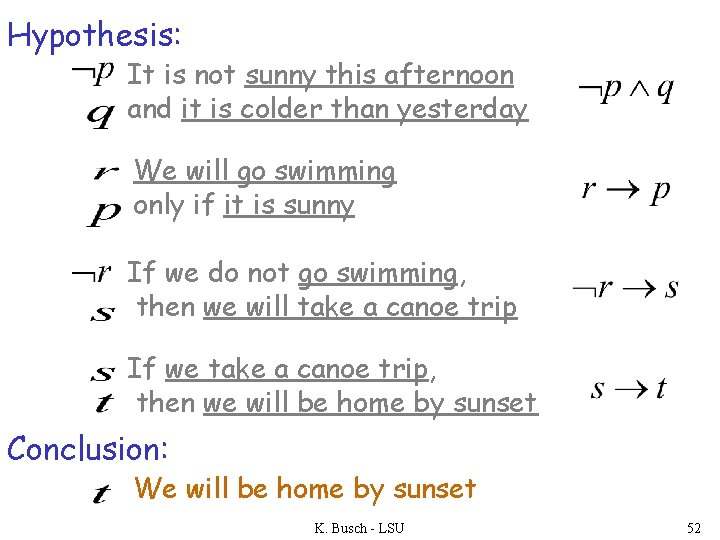 Hypothesis: It is not sunny this afternoon and it is colder than yesterday We