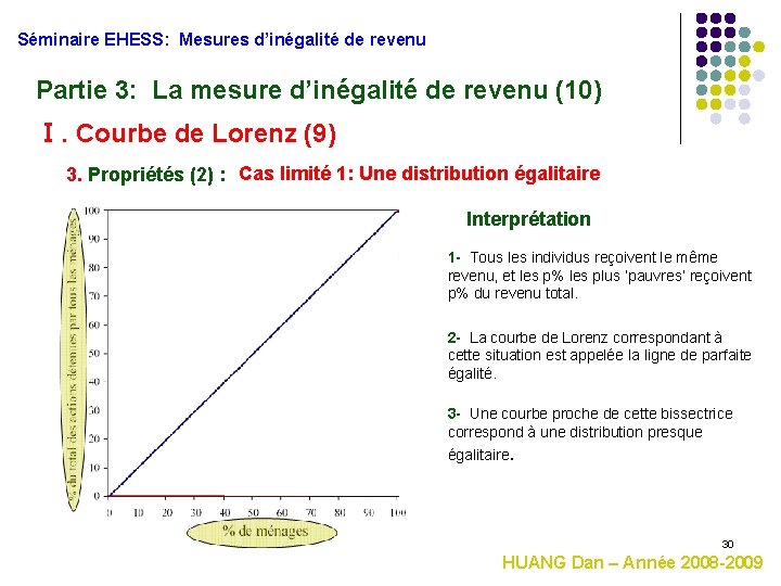 Séminaire EHESS: Mesures d’inégalité de revenu Partie 3: La mesure d’inégalité de revenu (10)