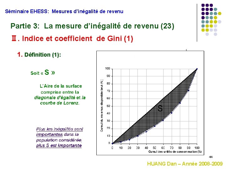 Séminaire EHESS: Mesures d’inégalité de revenu Partie 3: La mesure d’inégalité de revenu (23)