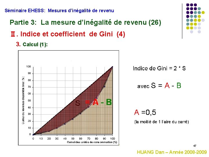 Séminaire EHESS: Mesures d’inégalité de revenu Partie 3: La mesure d’inégalité de revenu (26)