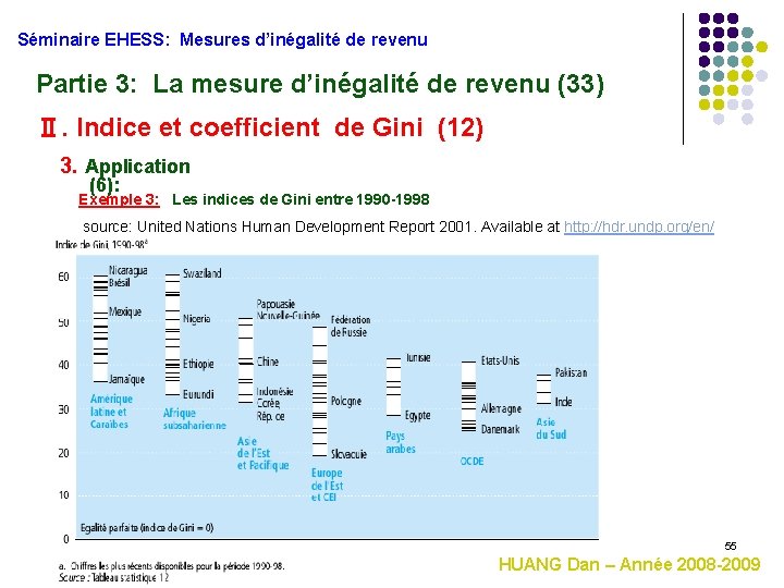 Séminaire EHESS: Mesures d’inégalité de revenu Partie 3: La mesure d’inégalité de revenu (33)