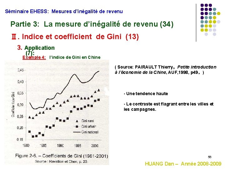 Séminaire EHESS: Mesures d’inégalité de revenu Partie 3: La mesure d’inégalité de revenu (34)