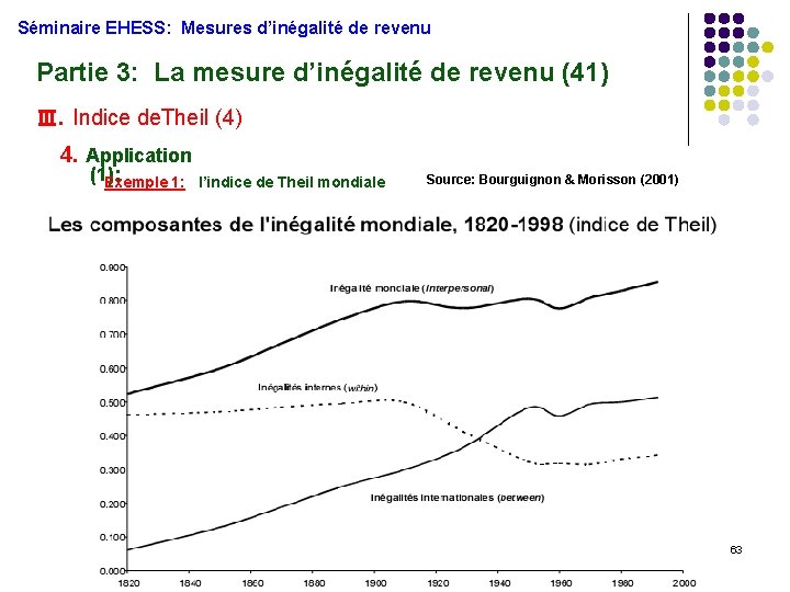 Séminaire EHESS: Mesures d’inégalité de revenu Partie 3: La mesure d’inégalité de revenu (41)