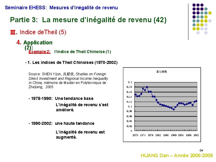 Séminaire EHESS: Mesures d’inégalité de revenu Partie 3: La mesure d’inégalité de revenu (42)