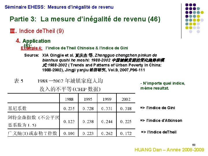 Séminaire EHESS: Mesures d’inégalité de revenu Partie 3: La mesure d’inégalité de revenu (46)