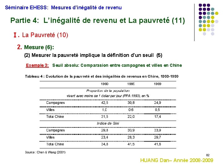Séminaire EHESS: Mesures d’inégalité de revenu Partie 4: L’inégalité de revenu et La pauvreté