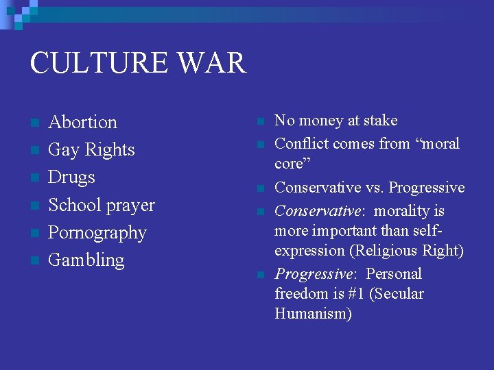 CULTURE WAR n n n Abortion Gay Rights Drugs School prayer Pornography Gambling n