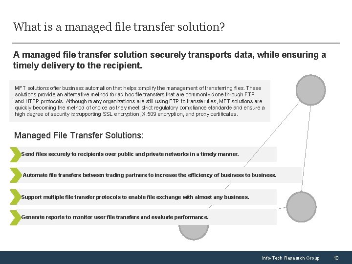 What is a managed file transfer solution? A managed file transfer solution securely transports