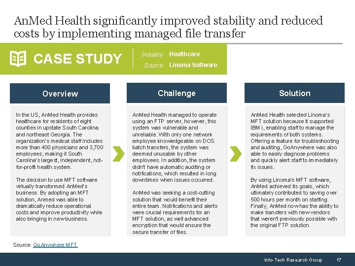 An. Med Health significantly improved stability and reduced costs by implementing managed file transfer