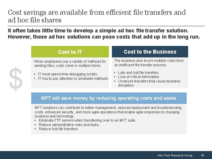 Cost savings are available from efficient file transfers and ad hoc file shares It