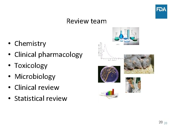 Review team • • • Chemistry Clinical pharmacology Toxicology Microbiology Clinical review Statistical review