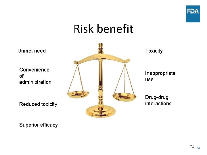 Risk benefit Unmet need Convenience of administration Reduced toxicity Toxicity Inappropriate use Drug-drug interactions