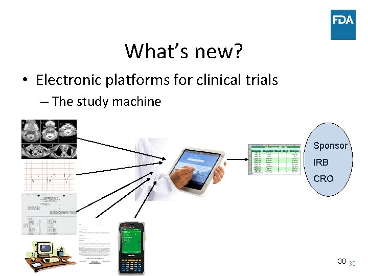 What’s new? • Electronic platforms for clinical trials – The study machine Sponsor IRB