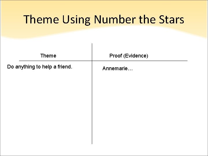 Theme Using Number the Stars Theme Do anything to help a friend. Proof (Evidence)