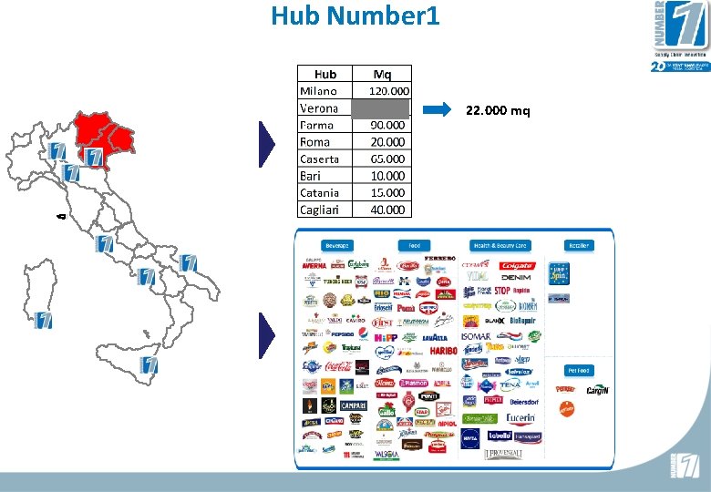 Hub Number 1 22. 000 mq 