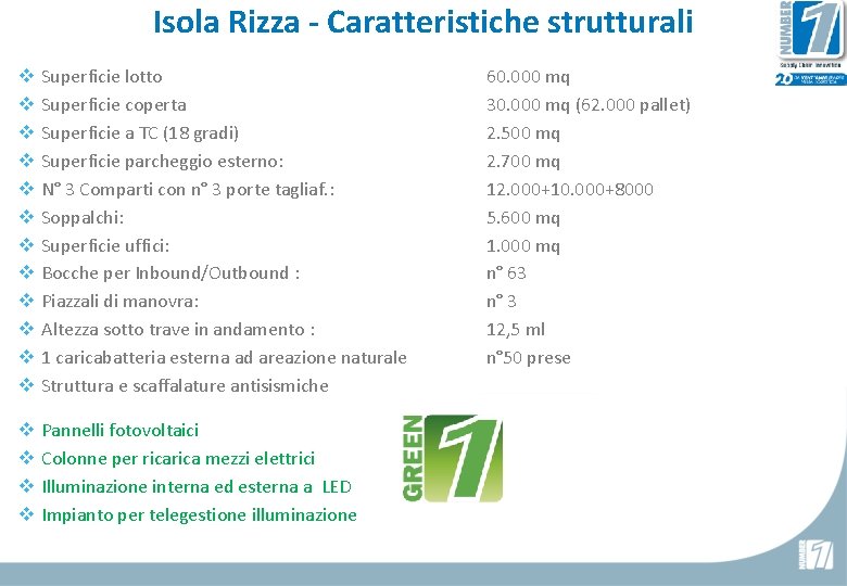Isola Rizza - Caratteristiche strutturali v v v v v Superficie lotto Superficie coperta