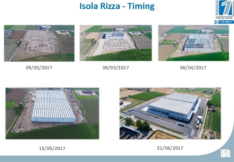 Isola Rizza - Timing 09/02/2017 15/05/2017 09/03/2017 06/04/2017 21/06/2017 