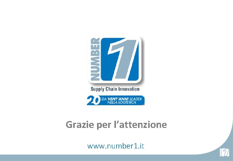 Grazie per l’attenzione www. number 1. it 
