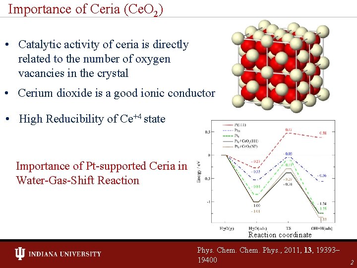 Importance of Ceria (Ce. O 2) • Catalytic activity of ceria is directly related