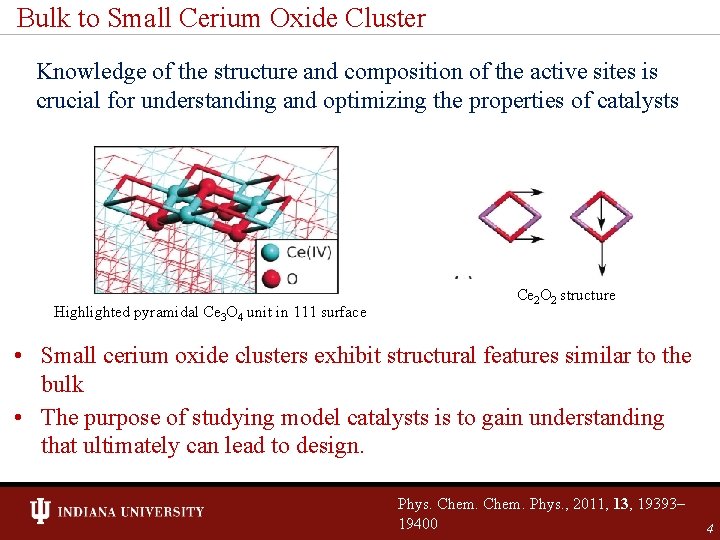 Bulk to Small Cerium Oxide Cluster Knowledge of the structure and composition of the