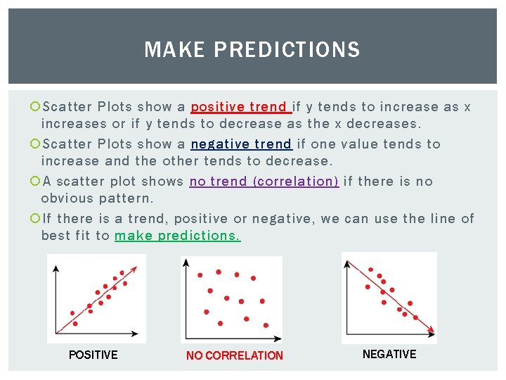 MAKE PREDICTIONS Scatter Plots show a positive trend if y tends to increase as