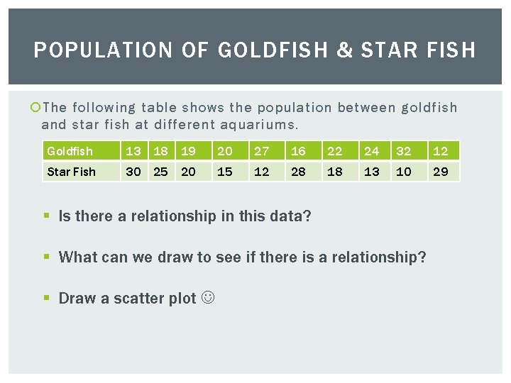 POPULATION OF GOLDFISH & STAR FISH The following table shows the population between goldfish