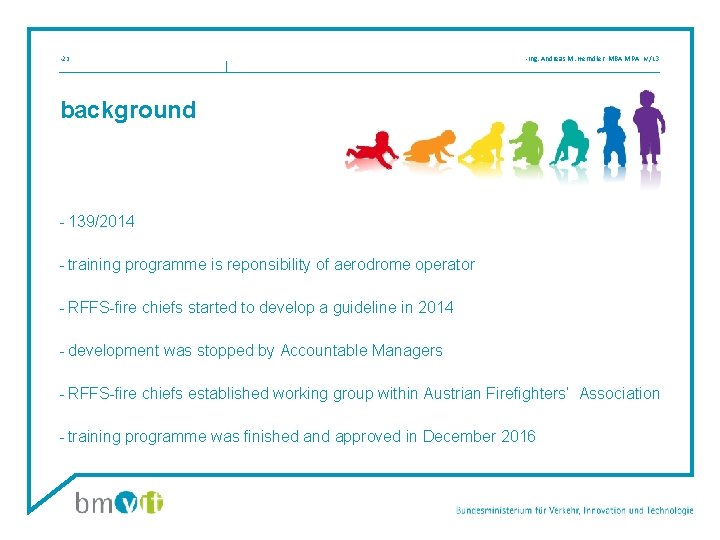  • 21 • Ing. Andreas M. Herndler, MBA MPA, IV/L 3 background -