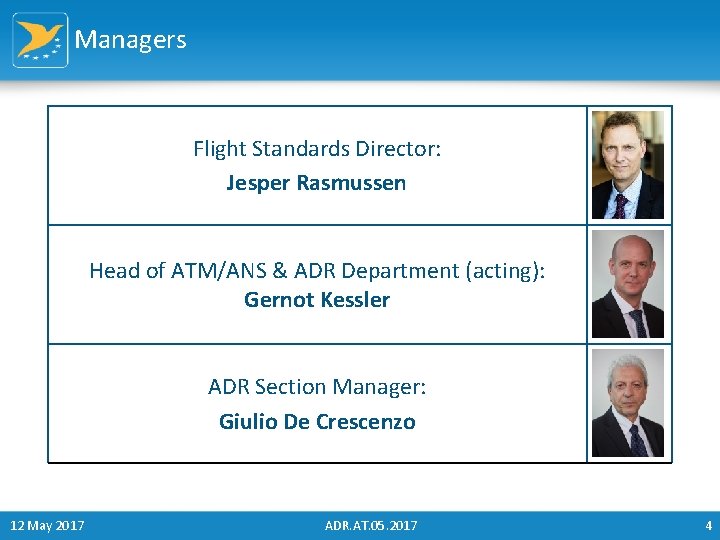Managers Flight Standards Director: Jesper Rasmussen Head of ATM/ANS & ADR Department (acting): Gernot