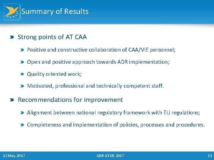 Summary of Results Strong points of AT CAA Positive and constructive collaboration of CAA/VIE