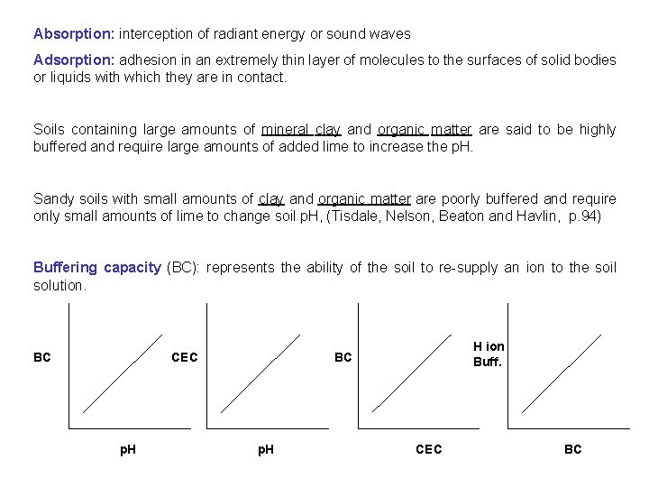 Absorption: interception of radiant energy or sound waves Adsorption: adhesion in an extremely thin