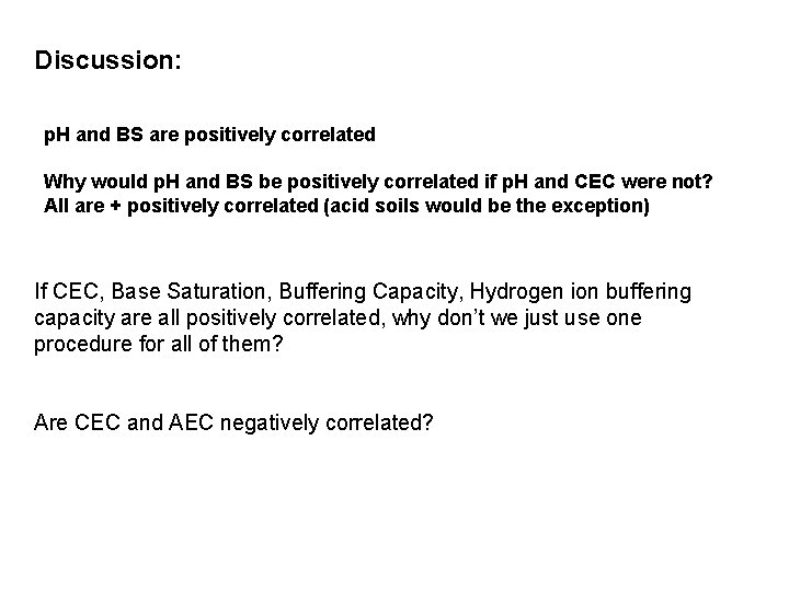 Discussion: p. H and BS are positively correlated Why would p. H and BS