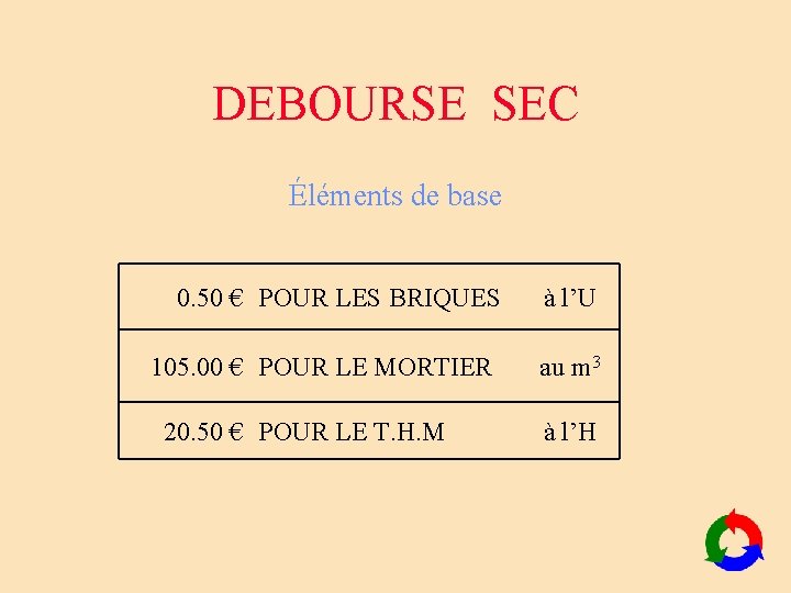 DEBOURSE SEC Éléments de base 0. 50 € POUR LES BRIQUES 105. 00 € DEBOURSE SEC Éléments de base 0. 50 € POUR LES BRIQUES 105. 00 €
