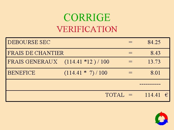 CORRIGE VERIFICATION DEBOURSE SEC = 84. 25 FRAIS DE CHANTIER FRAIS GENERAUX (114. 41 CORRIGE VERIFICATION DEBOURSE SEC = 84. 25 FRAIS DE CHANTIER FRAIS GENERAUX (114. 41